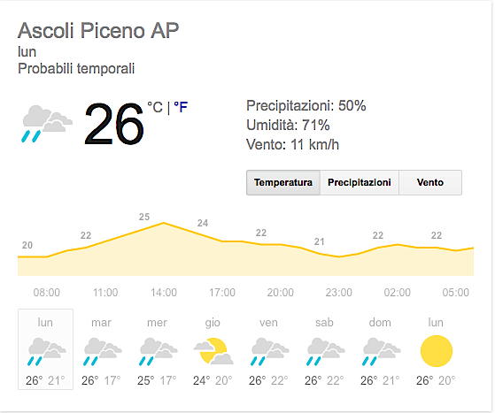 previsioni meteo